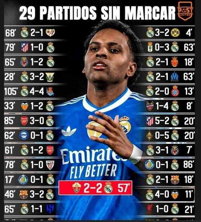 mk体育_关于皇家马德里西甲击败瓦伦西亚罗德里戈单刀得分的信息